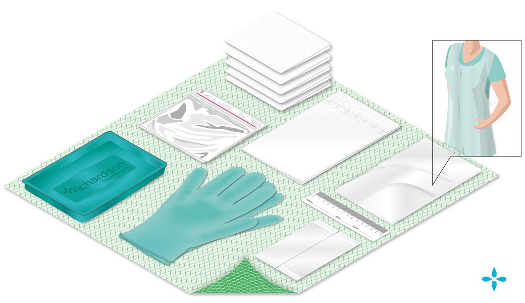 Dressit Aseptic Community Dressing Pack